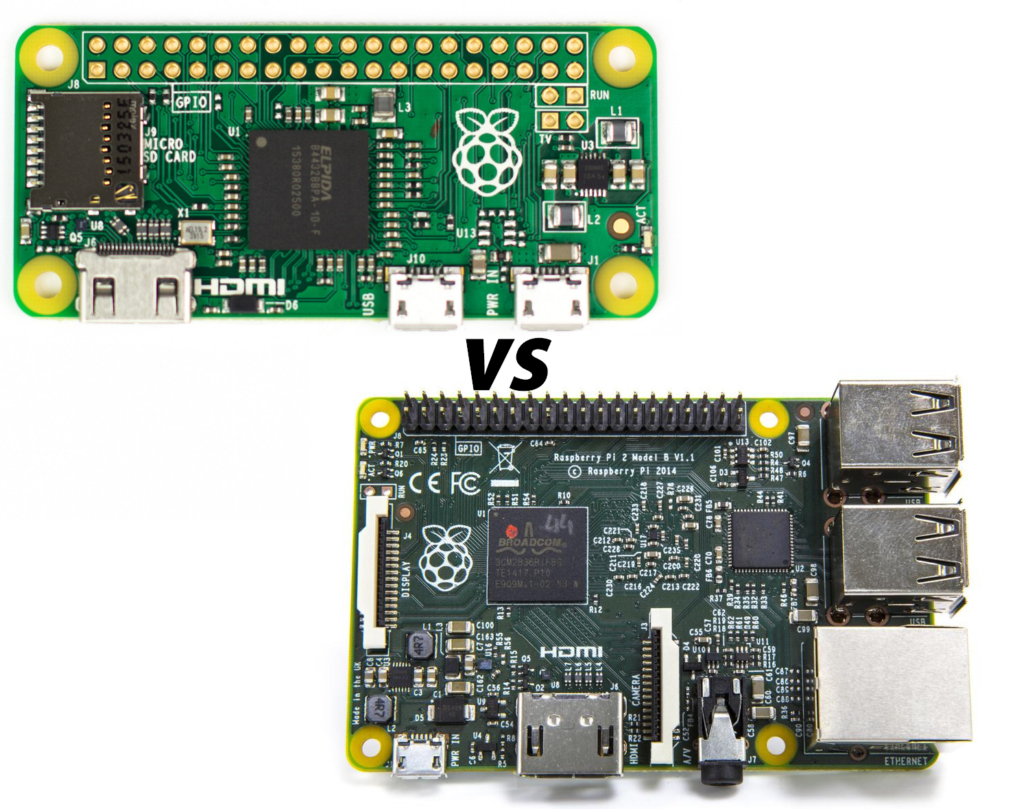 Raspberry Pi Zero Vs Raspberry Pi 2 Model B | GearOpen