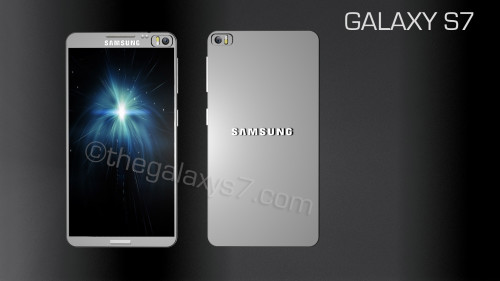 Samsung Galaxy S7: what we want to see