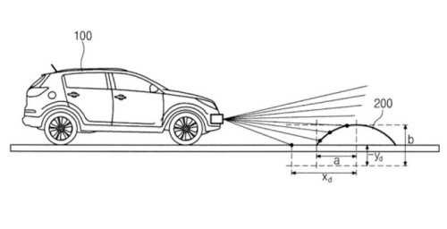 Hyundai patent outlines speed bump detection system