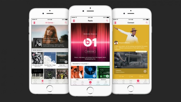 Apple kills Home Sharing for music in iOS 8.4