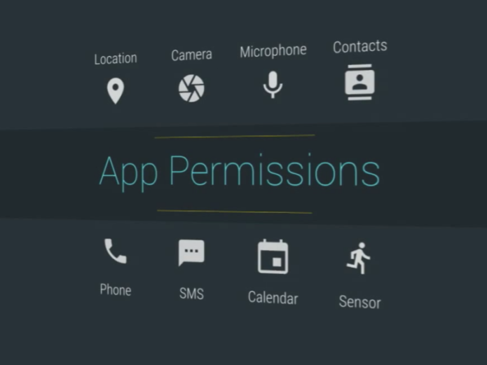 How to use app permissions in Android Marshmallow