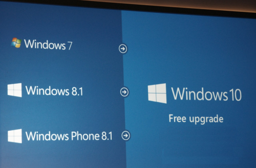 How to Upgrade to Windows 10 From Windows 7 or 8