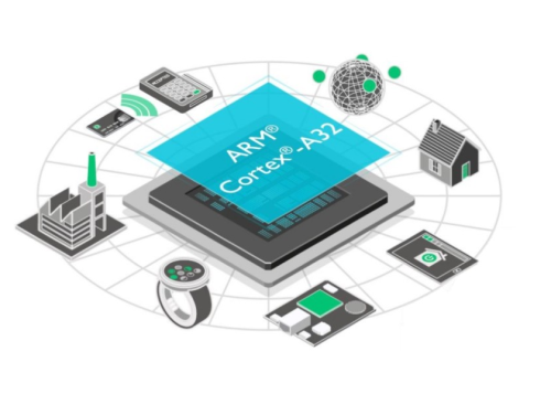 ARM outs 32-bit Cortex-A32, better for IoT and wearables