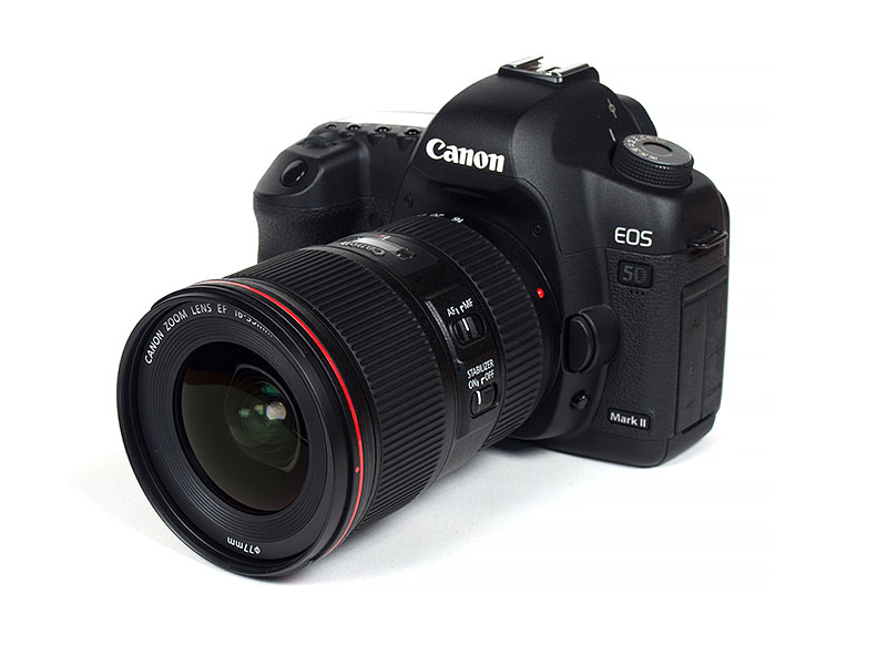 Canon eos lenses