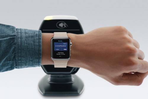 How to set up and use Apple Pay on your Apple Watch