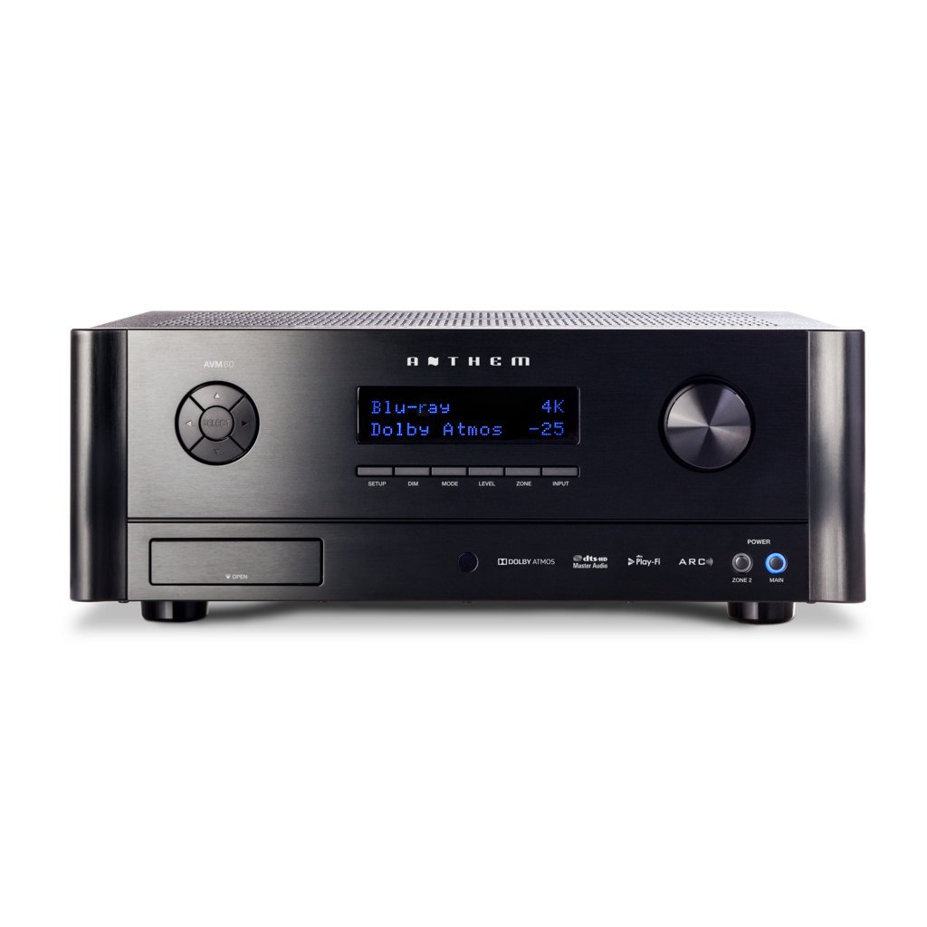 Anthem AVM 60 A/V Processor Review