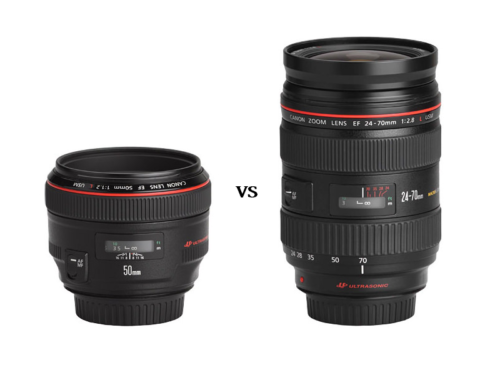 Prime vs zoom lenses : Can the best zoom lens match the best prime?