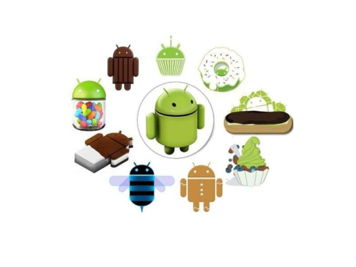 A history of Android versions: From Cupcake to Android Oreo