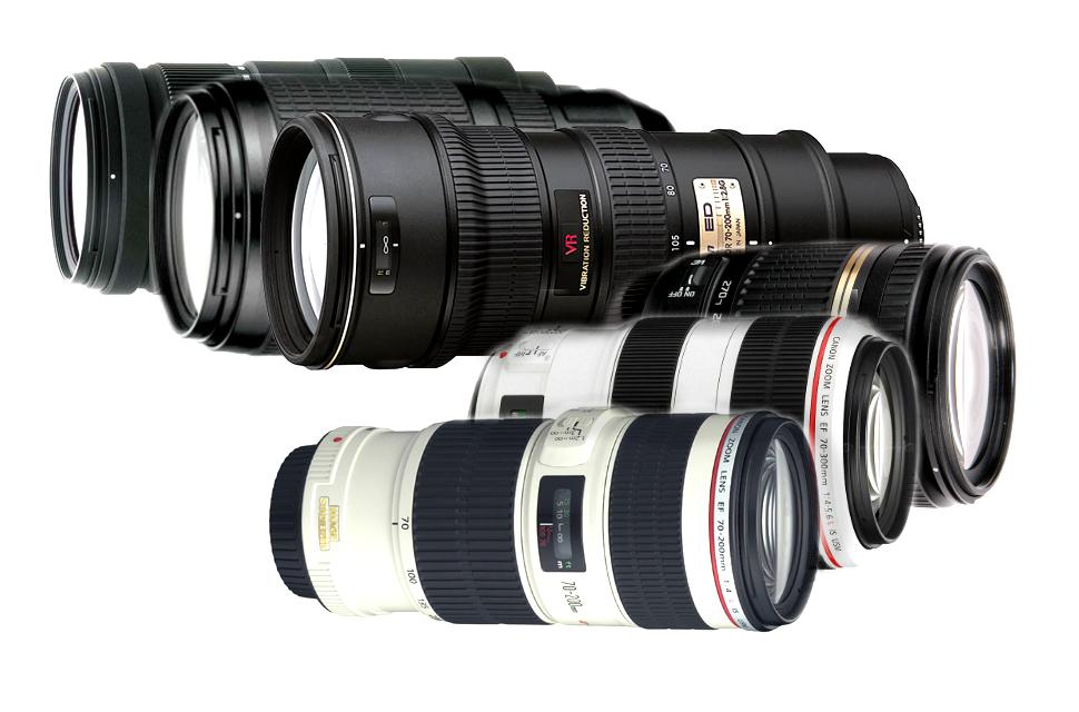 Telephoto lens