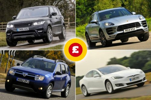 The 10 slowest-depreciating cars of 2017
