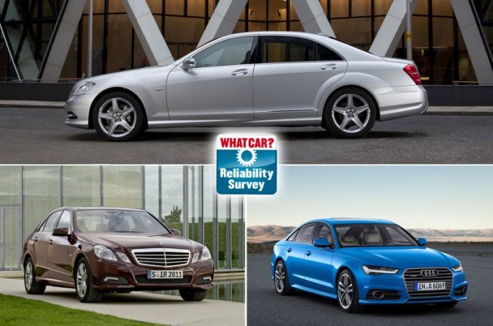 Best and worst luxury cars for reliability