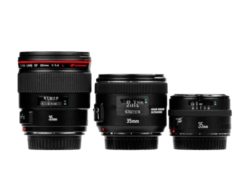 Best Canon Lenses for Street Photography