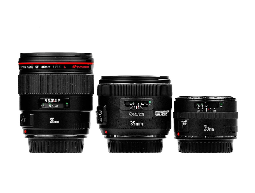 best canon lenses for street photography