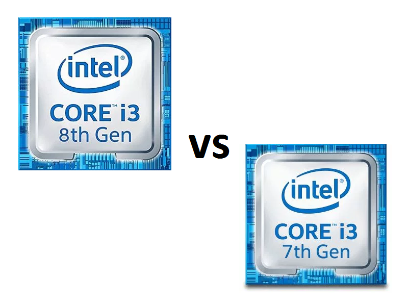 Core first. Процессорами Intel Core i3/i5/i7. Intel Core i7-9700k. Процессор Intel Core i5 8300. Intel Core i3-7130u.