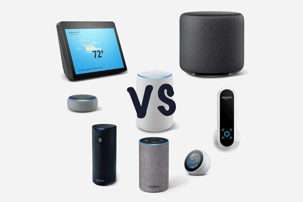 Echo v. Amazon Echo show. M.INT the Smart Set.