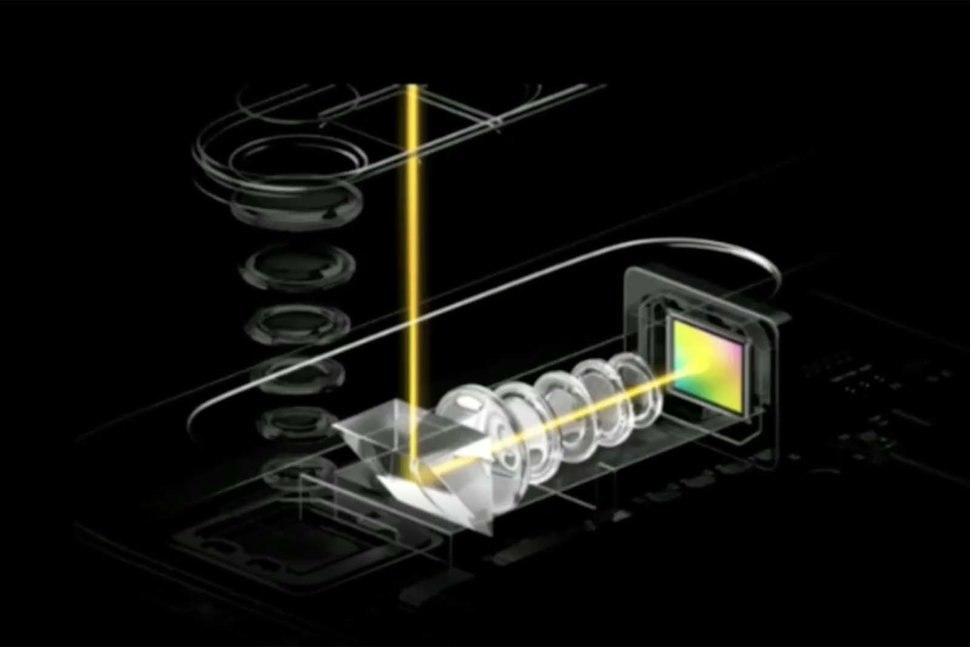 146581-phones-news-oppo-f19-will-have-innovative-10x-optical-zoom-camera-image1-hdzrn9qjco
