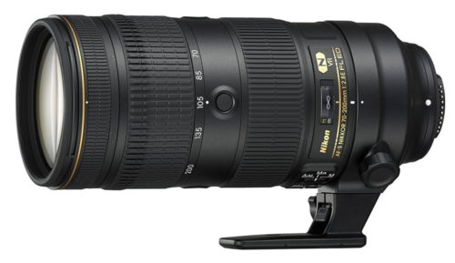 Top 19 Best Nikon Nikkor Lenses 2019