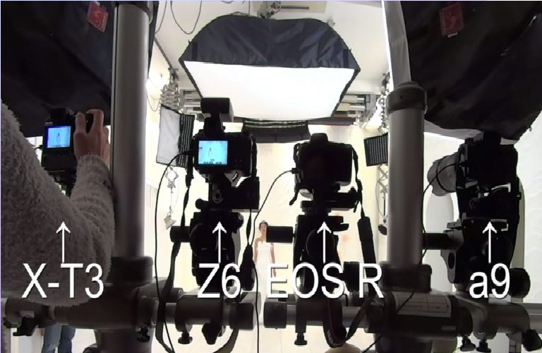 Canon EOS R, Nikon Z6, Sony a9, Sony a7III, Sony a6400 and Fujifilm X-T3 Eye AF Test Comparison