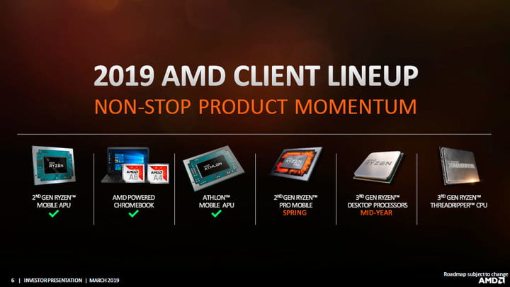 amd2019roadmap01-720x720