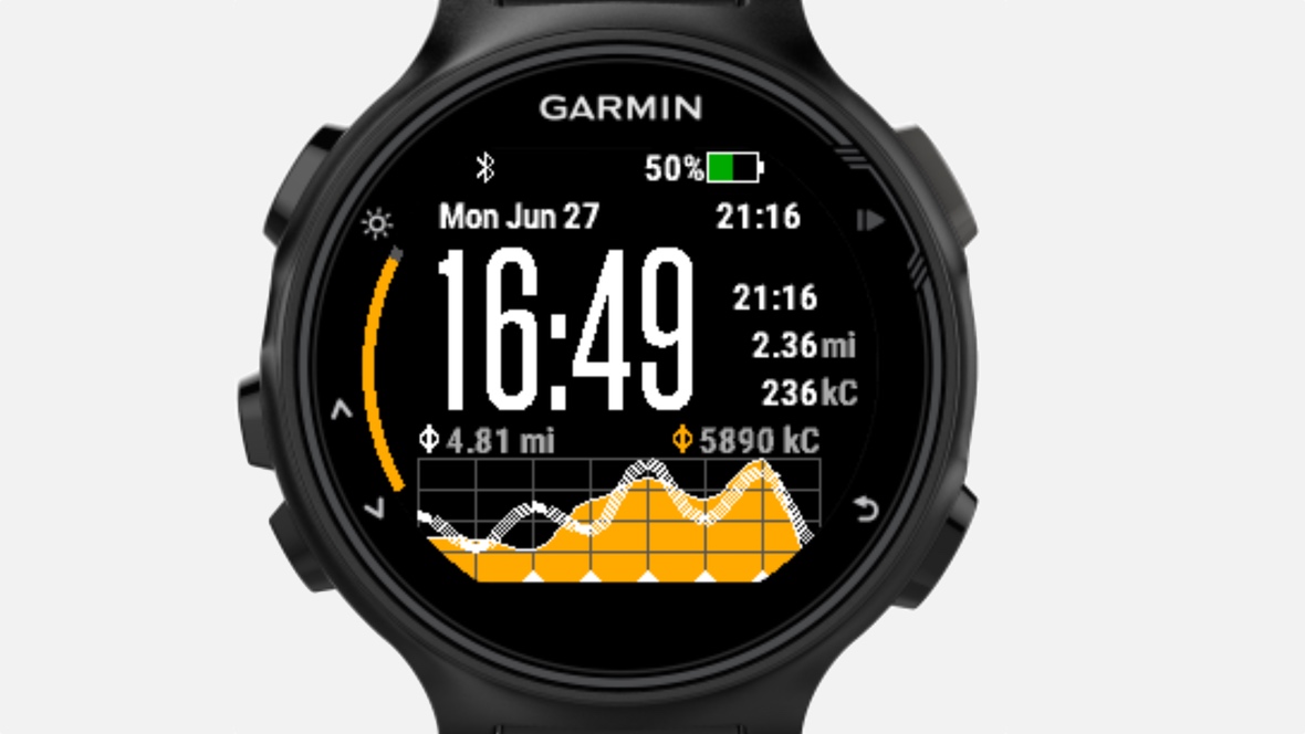 Best Garmin watch faces 2019 Our top picks to download