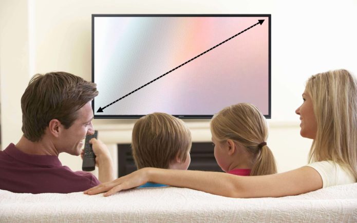 Buying a TV? Here Are 11 Things You Should Know