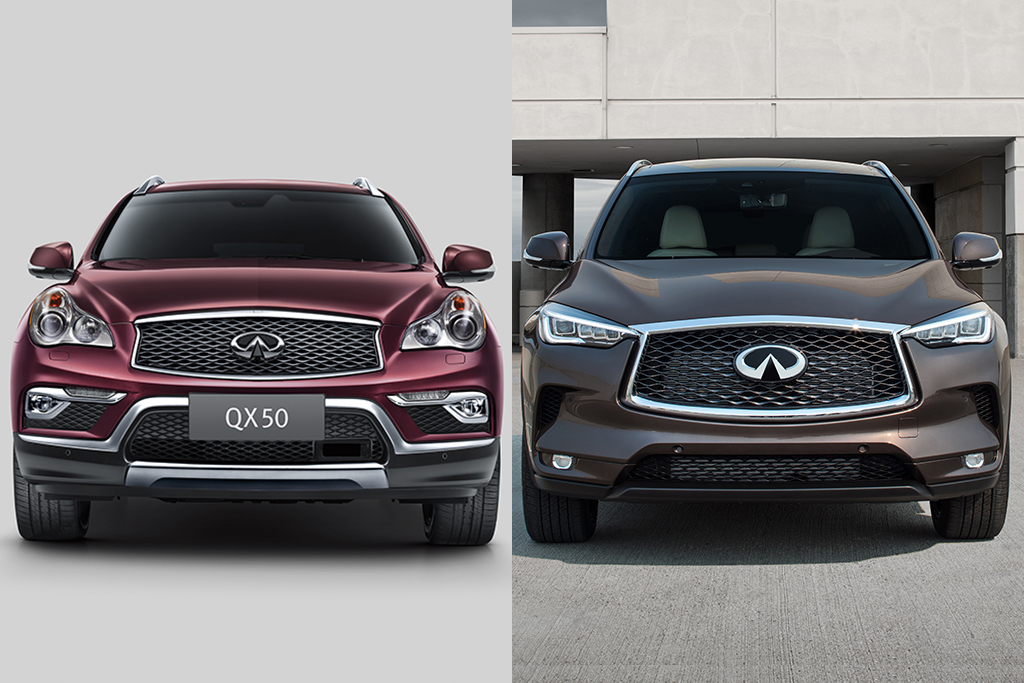 2017 INFINITI QX50 VS 2019 INFINITI QX50