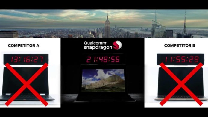 Snapdragon 8cx and Windows: what to expect from a new breed of PCs
