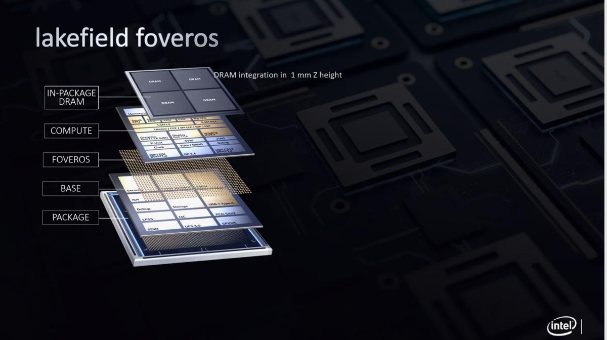 Intel reveals more about its Lakefield stacked CPU, due to ship in late 2019
