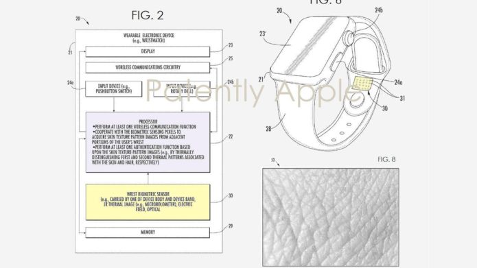 Apple Watch patents hint at the wearable’s future direction
