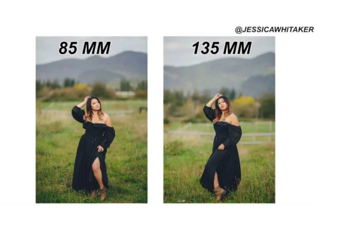 Comparing 85mm vs 135mm Lenses for Portrait Photography