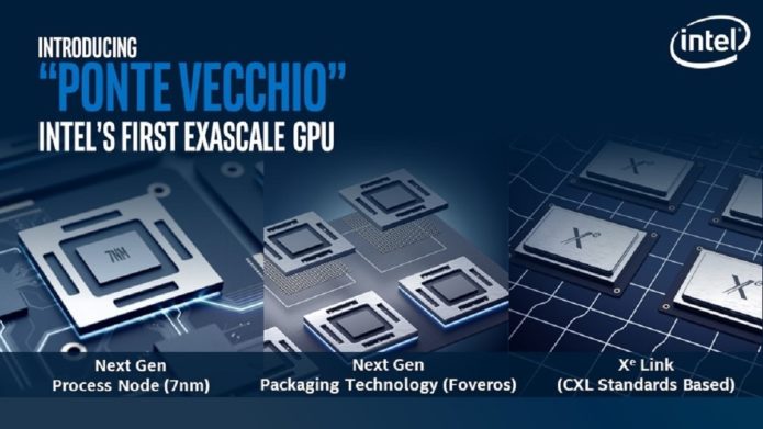 Intel debuts Ponte Vecchio, its first Xe GPU for servers