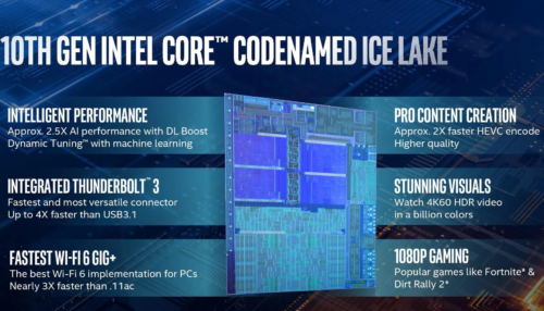 Intel Core i7-1065G7 vs i7-8665U – the mighty one has fallen