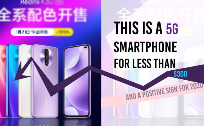 Agressive pricing in China means 5G phones must start cheap