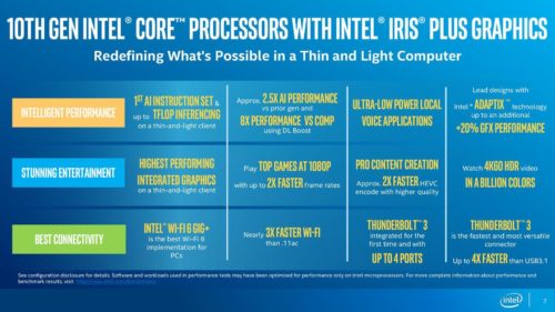Intel Core i5-1035G7 vs i5-10210U – the Ice Lake processor is more refined product with over two times faster iGPU than i5-10210U
