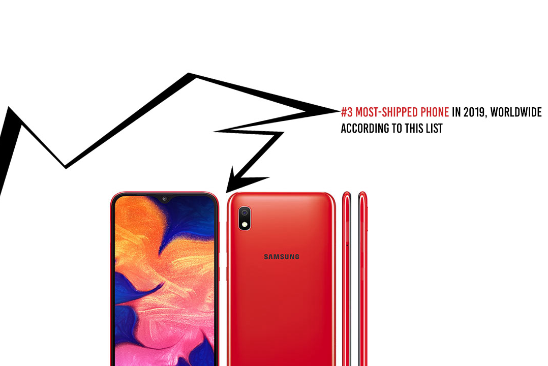 An alternate 2019 top 10 phones list: Cheaper still wins