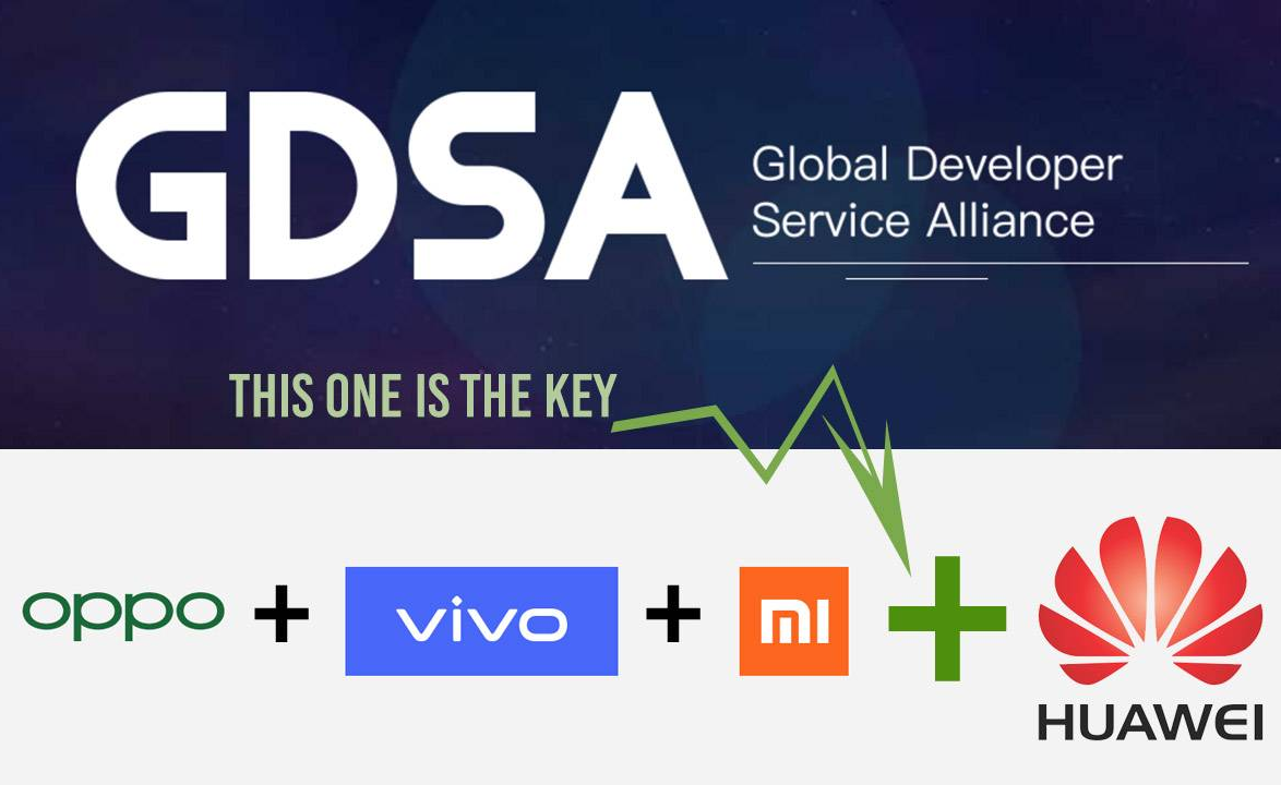 Huawei may join Xiaomi, OPPO, Vivo in GDSA to battle Google, Apple