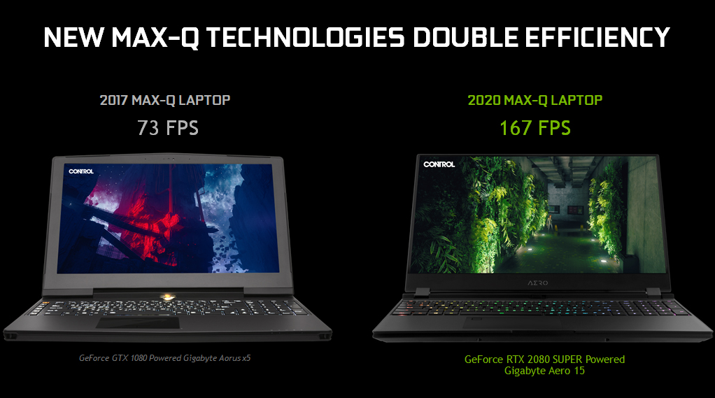 How will the upcoming Nvidia Super Max-Q GPUs fit in the already bloated lineup of standard RTX and Max-Q RTX options? Let’s take a closer look at the benchmarks