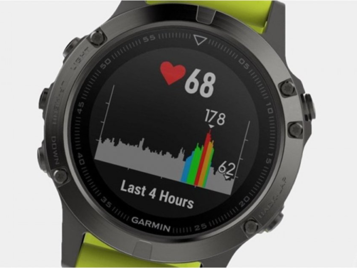 Garmin data reveals how the world is working out during the lockdown