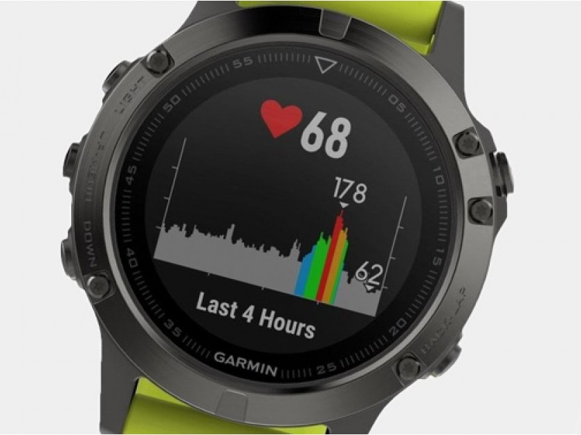 Garmin data reveals how the world is working out during the lockdown