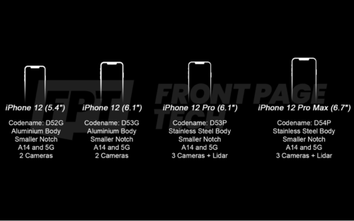 Latest iPhone 12 leak showcases screen sizes, LiDAR sensor, camera setup, and more