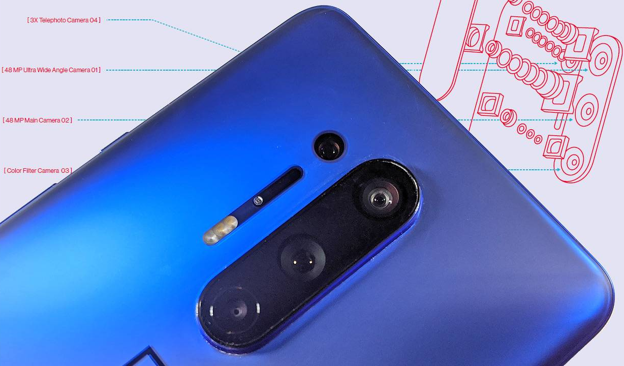 OnePlus 8 Pro Color Filter “xray” camera disabled with new update
