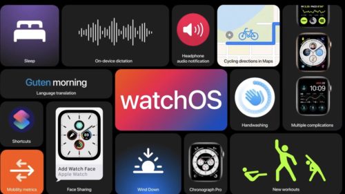 Apple watchOS 7: All the key new Apple Watch features explored