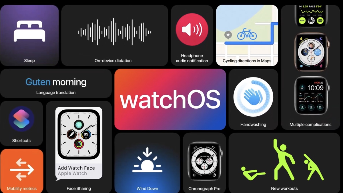 watchOS 7: ​Apple Watch gets native sleep tracking at WWDC