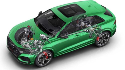 Audi brags about its future vehicle dynamics computer