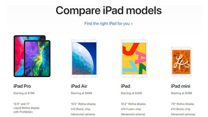 Apple iPad vs. iPad Air vs. iPad mini vs. iPad Pro: Which Tablet Should You Buy?