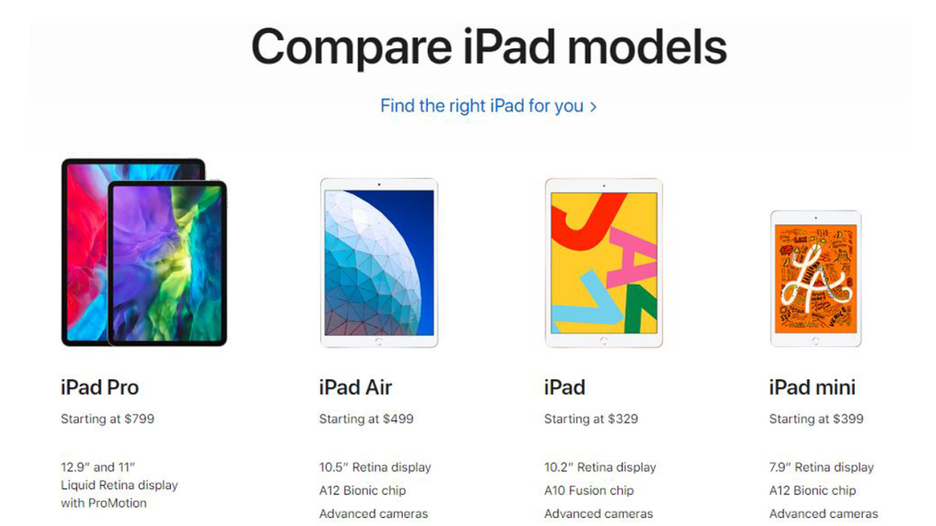 Apple iPad vs. iPad Air vs. iPad mini vs. iPad Pro Which Tablet Should