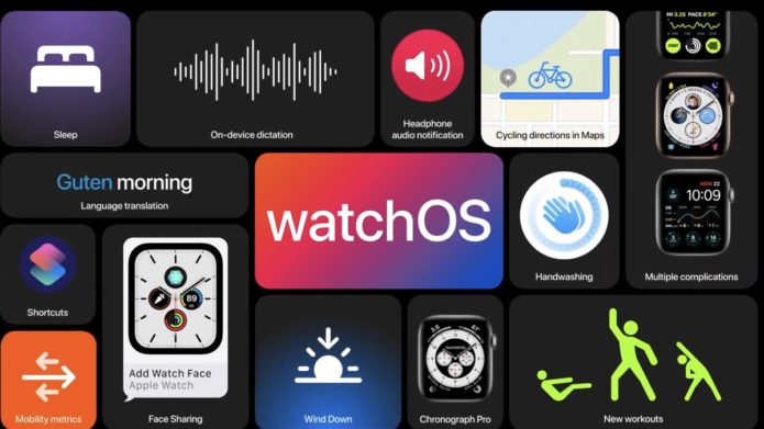 Inside watchOS 7: ​The new features landing on your Apple Watch