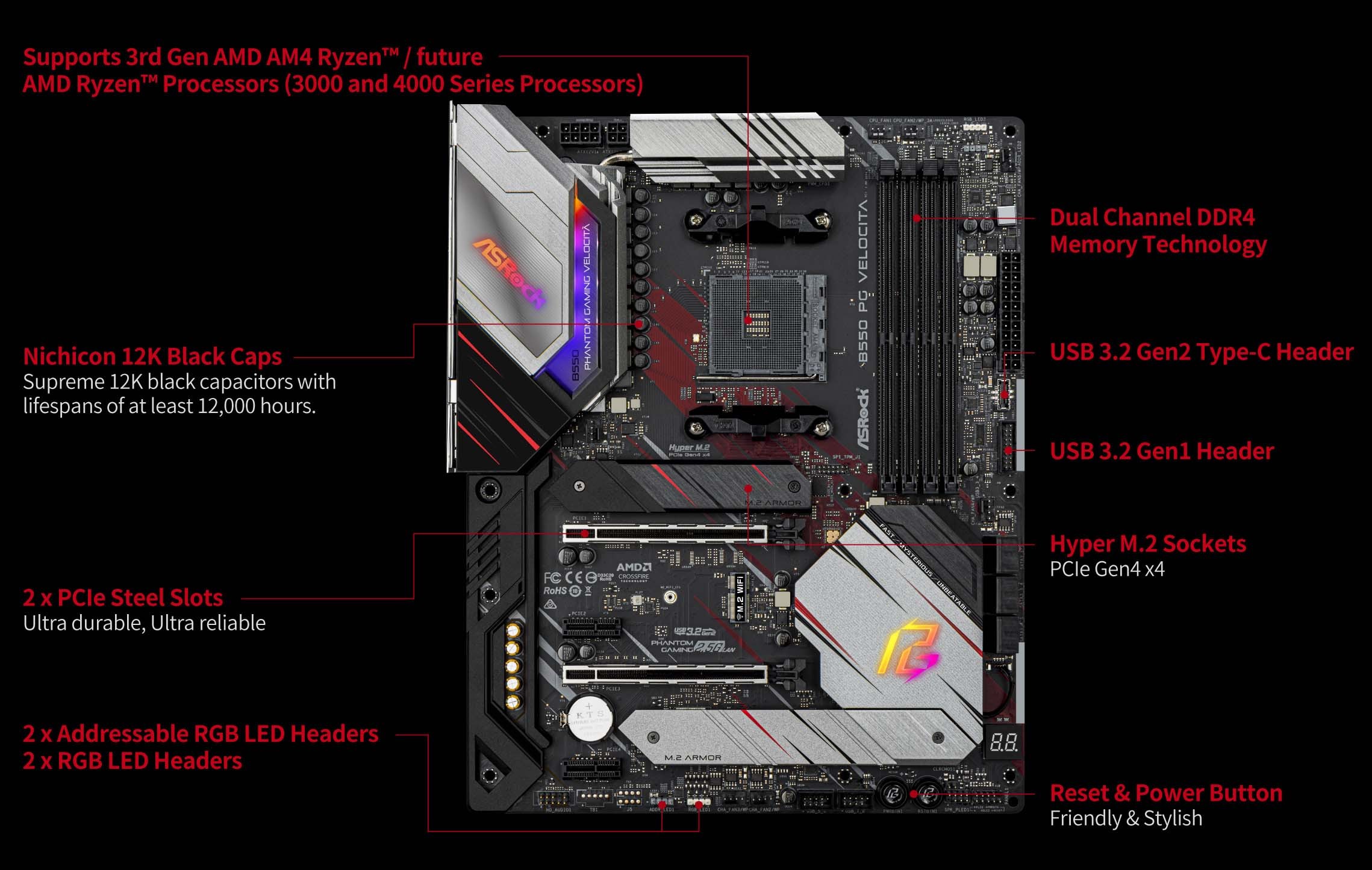 ASRock B550 PG Velocita Review