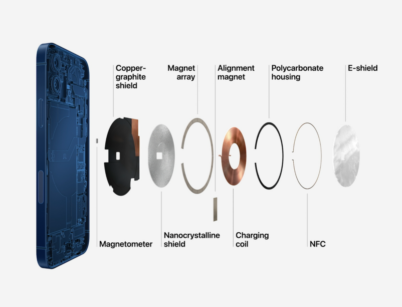 What is Apple MagSafe? The new/old iPhone 12 charging tech explained
