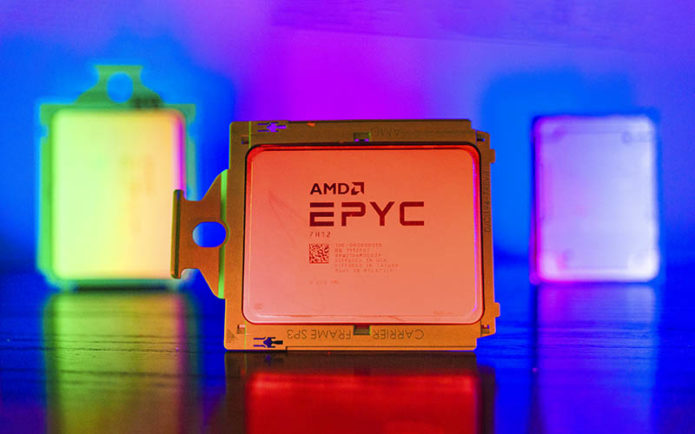 AMD EPYC 7H12 Review